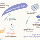 Pucio i Wróżka Zębuszka