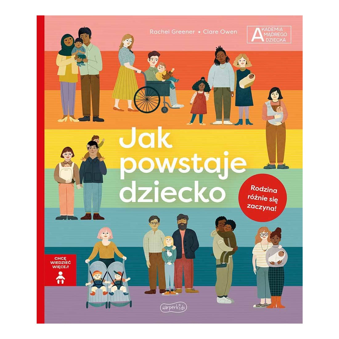 Akademia mądrego dziecka Jak powstaje dziecko