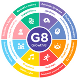 mierEdu - Magnetyczna gra edukacyjna - Kształty