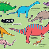 Totalnie wszystko o dinozaurach i innych prehistorycznych bestiach