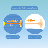 Tiger Tribe - Zabawka Kąpielowa, Łódź podwodna